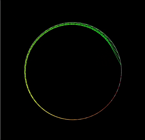 Multiplication Circles animation coded by a Grade 9 student