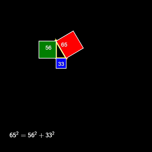 Pythagorean Theorem visualisation coded by a Grade 8 student
