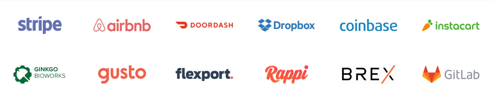YC portfolio companies including Airbnb, Stripe, Twitch and Dropbox
