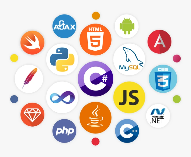 Which programming language should my kid learn? A guide for parents